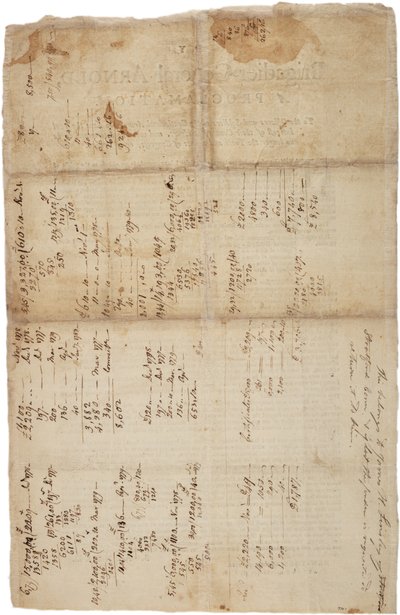 1780年10月20日宣布大陆军官兵 作者 英国学校