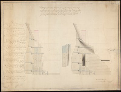埃里伯斯 "号（1826 年）和 "恐怖 "号（1813 年）的舵和艉柱平面图 作者 英国学校