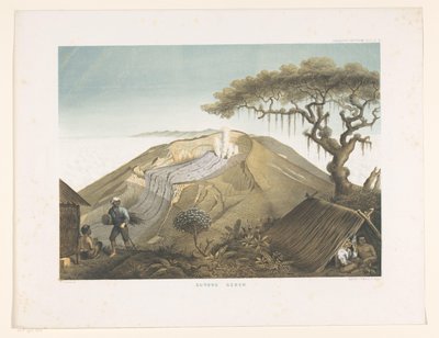 格德火山
古农吉德（实物上的标题）
爪哇作品图集（系列标题上的对象）
包含十一个风景如画的景点的图版地图集，属于爪哇作品，其形状、植物排列和内部构造（系列标题 作者 荷兰皇家 Steendrukkerij van CW Mieling
