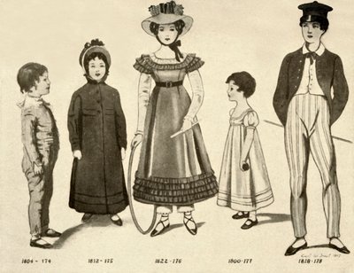 1800年至1820年，1907年和1937年的童装。 作者 塞西尔·W·特劳特