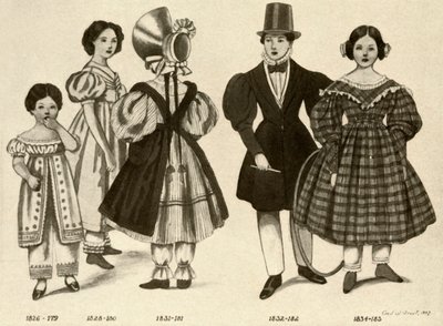 1820-1840年，1907年和1937年的童装。 作者 塞西尔·W·特劳特