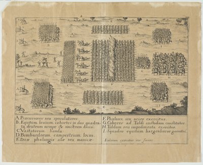 行进中的意大利军队（雕刻）。 作者 中欧学校
