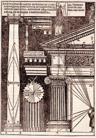 经典比例的例子，从建筑到书籍十的Di Lucio Vitruvio Pollione，作者：Gotardo de Ponte Como，1521 作者 切萨雷·迪·洛伦佐·塞萨里亚诺