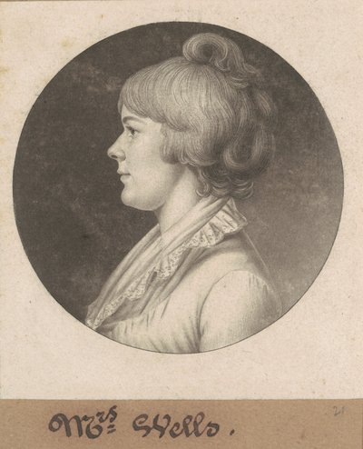 Mary Wright Sunday Wells 作者 Charles BJ Fevret de Saint Memin