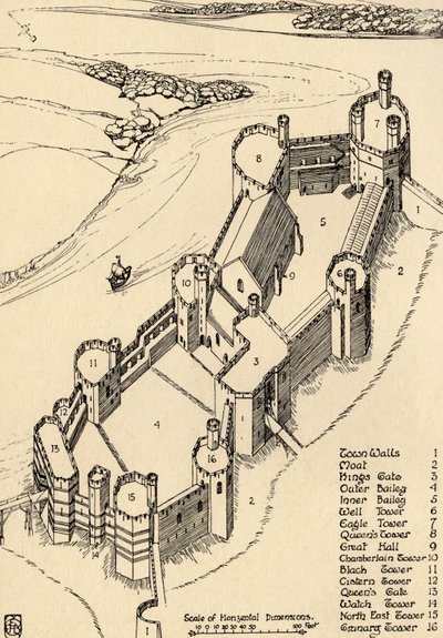 卡纳文城堡的鸟瞰图，北威尔士，1931年 作者 查尔斯·亨利·伯恩·奎纳尔