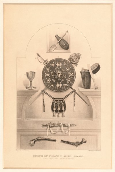 查尔斯·爱德华王子的遗物。大伪装，1878年 作者 查尔斯·劳里