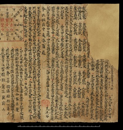 敦煌莫高年鉴（纸本水墨） 作者 中文学校
