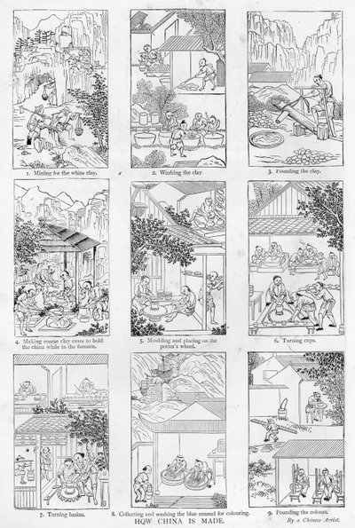 中国制造业（另见384117） 作者 中文学校