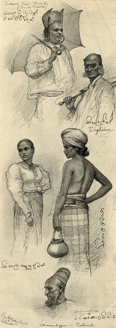 人的研究》，科伦坡，锡兰，1898年。   作者 克里斯蒂安·威廉·艾尔斯