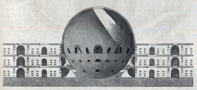 克劳德-尼古拉-勒杜（Claude Nicolas Ledoux，1736-1806）为肖克斯镇绘制的公墓平面图的横截面。 作者 克劳德·尼古拉斯·勒杜