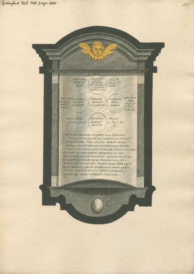 Memorial to Honoria Cason, Nathaniel, Thomas, Hannah and Honoria White from Greenford Church   1437585   zh       chinese Successfully Translated  Original: Das einhundertsiebente Bild seit die Seelen zum Tanzen bewegt werden 4 Translat: Das einhundertsieb 作者 丹尼尔·莱森斯