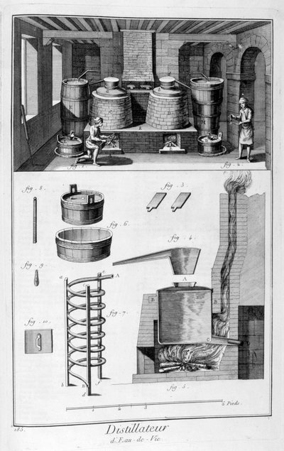 蒸馏器，1751-1777年 作者 丹尼斯·狄德罗