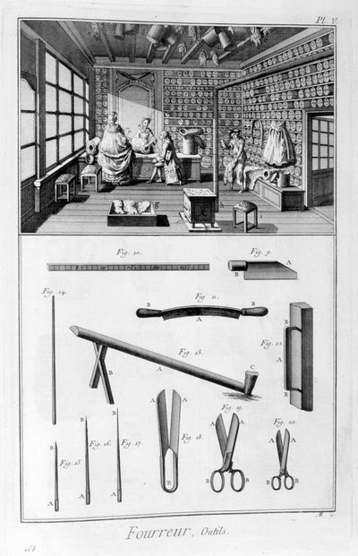 1751-1777年，在shop子上挂有衬里的墙壁和毛皮的皮草店 作者 丹尼斯·狄德罗