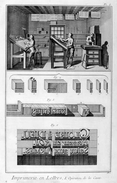 印刷厂内部，字体设置，1751-1777 作者 丹尼斯·狄德罗