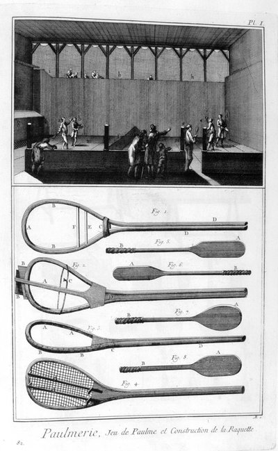 真正的网球和球拍的建造，1751-1777年 作者 丹尼斯·狄德罗