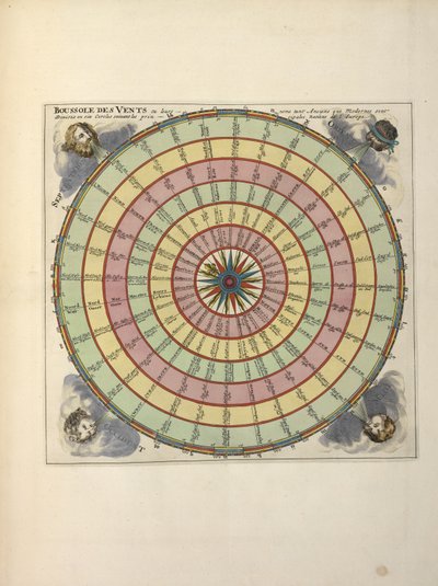 风向图，选自 Charles Pene 和 Pieter Mortier 合著的《De Fransche Neptunus and Atlas Maritime and Suite du Neptune François》（彩色雕版印刷）。 作者 荷兰学校