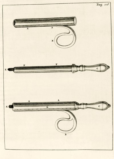 脓肿注射器的分类，从实践练习通过弗雷德里克Dekkers的，1694以固化方法 作者 荷兰学校
