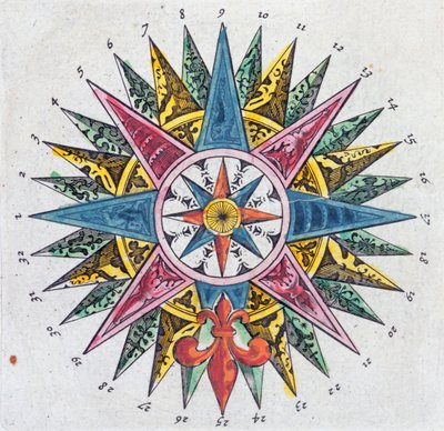 来自Blaue Atlas的Compass Rose于1697年在阿姆斯特丹出版 作者 荷兰学校