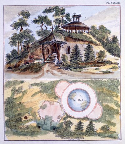 花园装饰品，来自G. van Laar的“花园宝石杂志”，出版于1802年 作者 荷兰学校