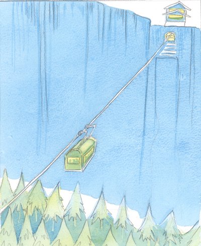 就像制作的缆车中的“气候”保持不变一样，无论外面的天气如何，2003年（带纸的w - c） 作者 伊丽莎白王