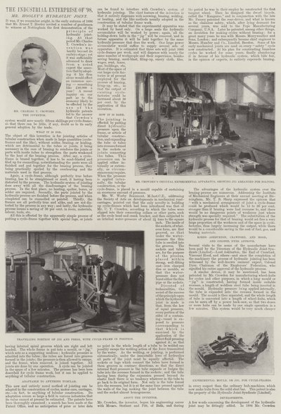 1898年的工业企业，Hooleys先生液压接头 作者 English Photographer