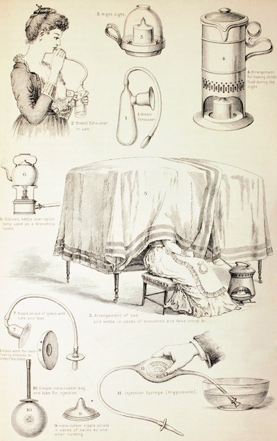 19世纪幼儿园用具，1890年 作者 英语学校