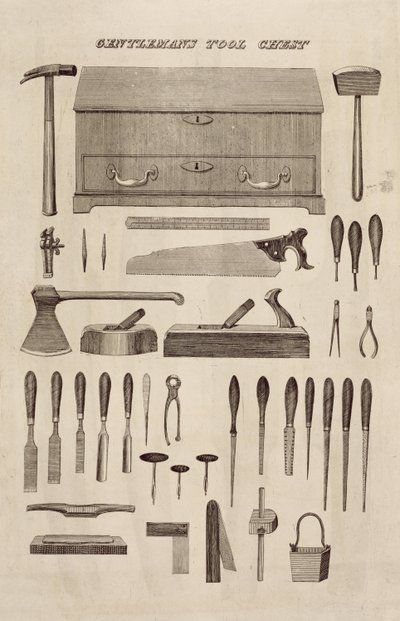 来自Cutler＆Co。目录的Gentlemans工具箱 作者 英语学校