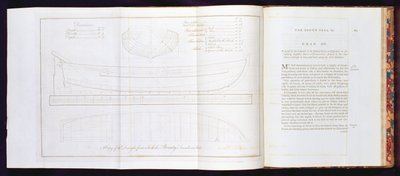 由Mackenzie镌刻的William Bligh（1754-1817）从A Voyage到南海建造的Bountys发射草案的副本，出版于1792年（另见174207,174209） 作者 英语学校