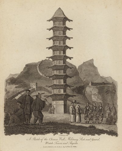 中国墙的草图 作者 英语学校