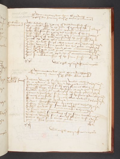 大衣橱看管人安德鲁-温莎的账目，埃杰顿 MS 3025 f.18r 作者 英语学校