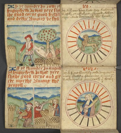 Add.17367， f.6r《狮子座和处女座》，摘自《年鉴》，包含主宰字母和黄金数字表；查找活动节庆的指示；圣徒日历、纪元、英国君主名单、天气预报、星座的影响。 作者 英语学校