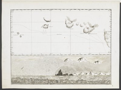 添加 MS 15500 f.13 库克船长乘坐 "决议号 "穿越太平洋和南大洋航行期间拍摄的 22 幅海图、海岬景观等。 作者 英语学校