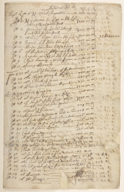 添加 MS 37682 24r "3 月根据议会命令提供的查理一世部分画作和财产的第 6 份清单"。 作者 英语学校