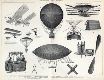 航空 - 航空机器 作者 英语学校