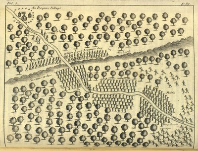 Iroquese村庄，1703年 作者 英语学校