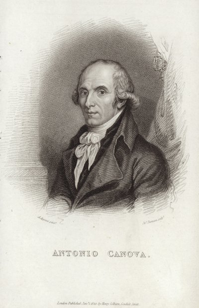 Antonio Canova 作者 英语学校