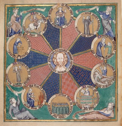 阿伦德尔 83 号，f.126v，《人类十世纪之轮》，约 1310 年（牛皮纸） 作者 英语学校