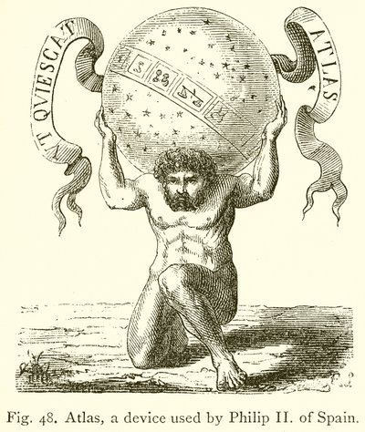Atlas，西班牙Philip II使用的设备 作者 英语学校