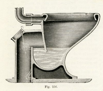 Baziers专利直营壁橱，1870年 作者 英语学校