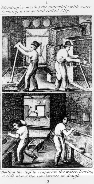 1827，混合滑动蒸发水 作者 英语学校