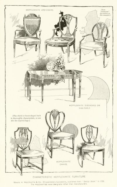 特色Hepplewhite家具 作者 English School