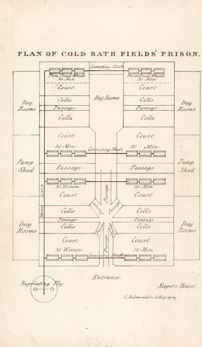 Coldbath Fields监狱 作者 英语学校
