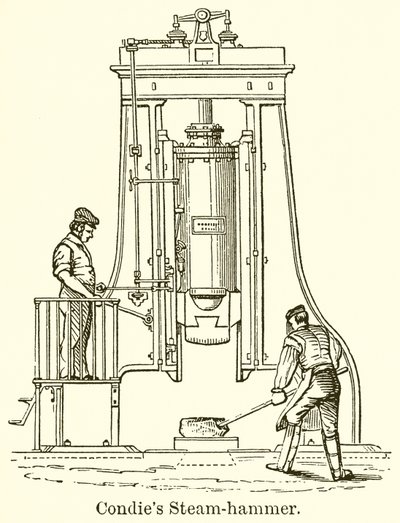 Steam-Hammer Condies 作者 英语学校