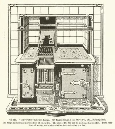 可转换厨房系列，由Eagle Range和Gas Stove Company，Birmingham提供 作者 英语学校