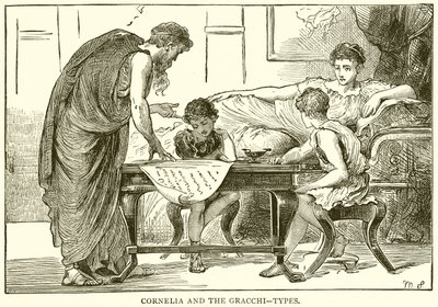 Cornelia和Gracchi  - 类型 作者 英语学校