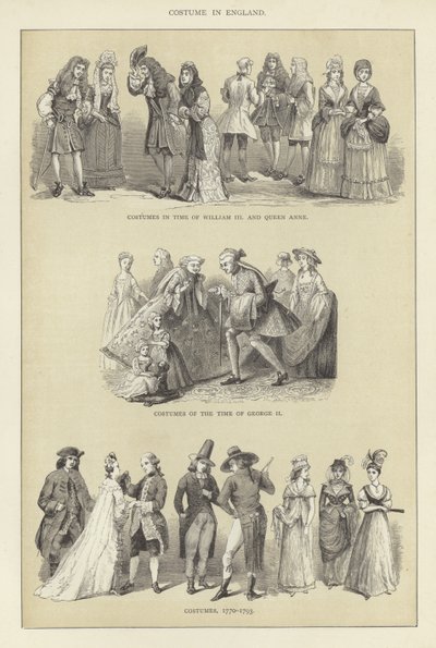 英国服装 作者 英语学校