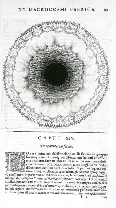 该元素的形式，由罗伯特·弗拉德两个科西莫的历史，1617年至1619年 作者 英语学校