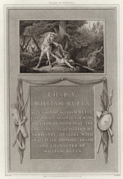 Wm Rufus之死 作者 英语学校