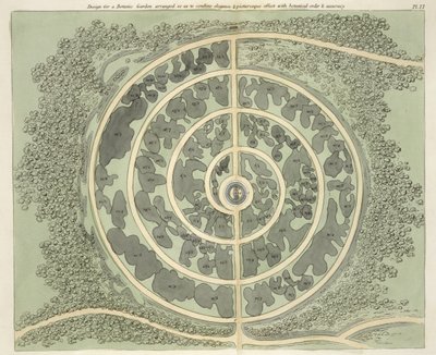 植物园的设计，来自John Claudius Loudon（1783-1843）于1812年出版的关于花园和游乐场形成的提示 作者 英语学校