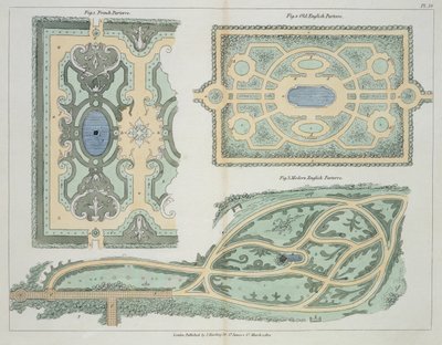法国，古英语和现代英语花坛的设计，来自John Claudius Loudon（1783-1843）1812年出版的关于花园和游乐场形成的提示 作者 英语学校